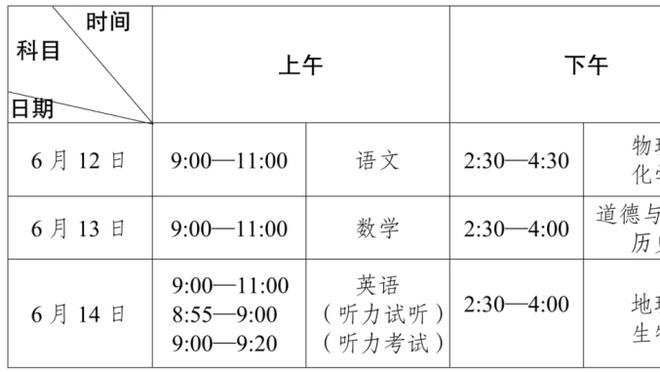 古斯托：波切蒂诺对我们帮助很大，他向我们展示对胜利的渴望