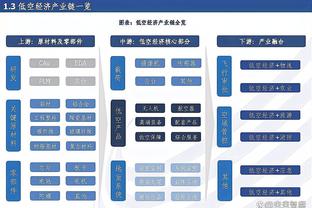 记者：津门虎集训收官战1-1战平光州FC，新援孔帕尼奥踢了大半场