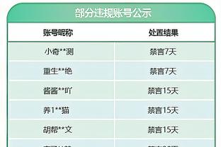 ?武切维奇凶狠犯规雄鹿小将 二级恶意被驱逐